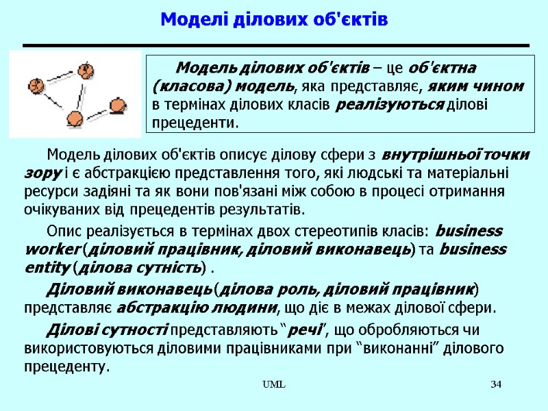 UML 34 Моделі ділових об'єктів Модель ділових об'єктів описує ділову сфери з внутрішньої точки